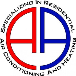 Affordable Air and Heating company logo