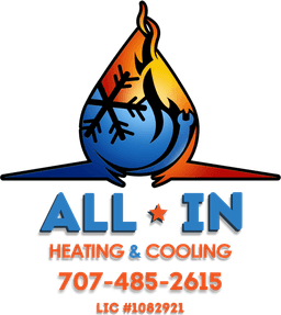 All In Heating And Cooling company logo