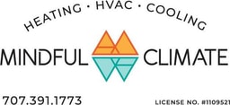 Mindful Climate LLC company logo